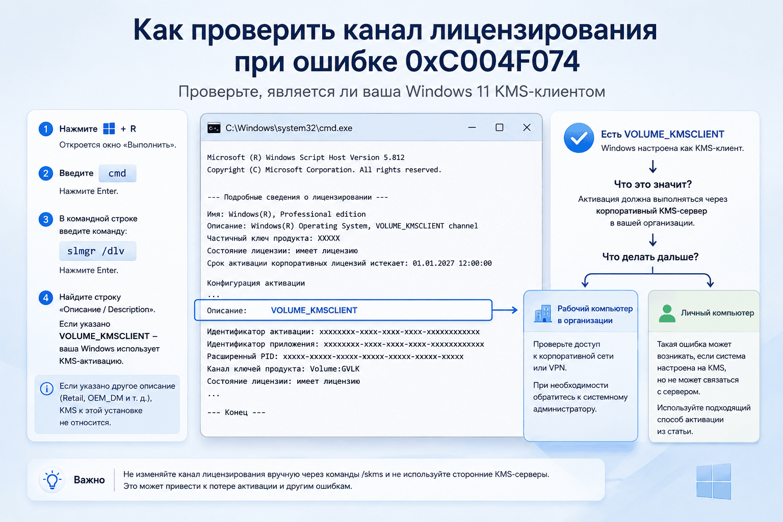 Проверка канала лицензирования Windows 11 через slmgr /dlv при ошибке 0xC004F074