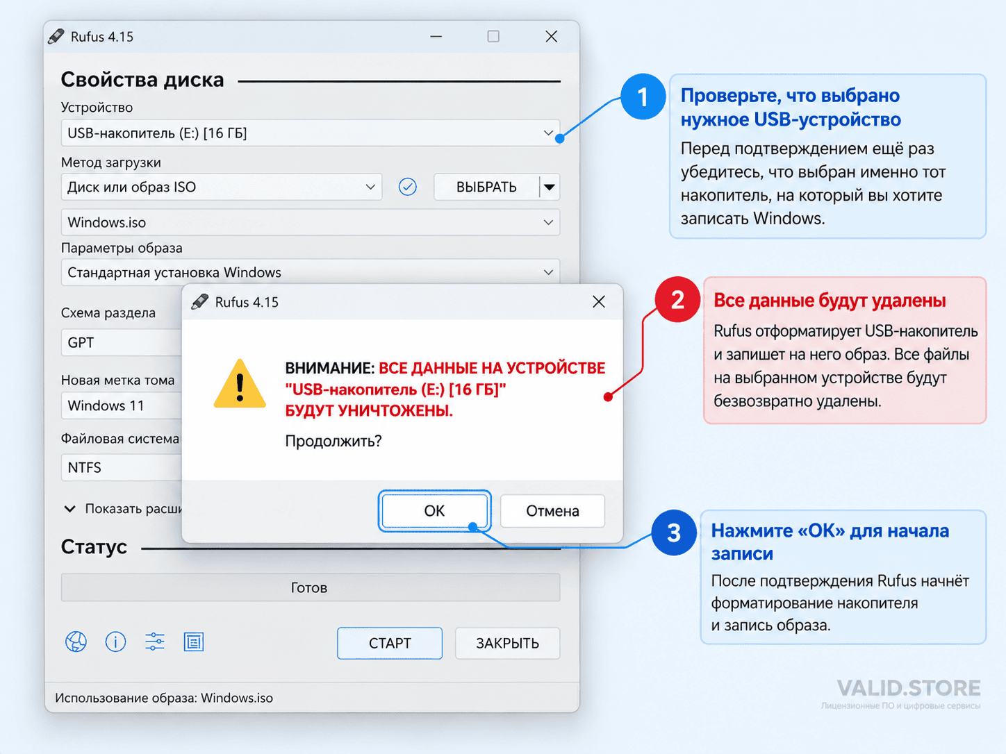 Как создать загрузочную флешку Windows через Rufus: Windows 11 и 10 3 Предупреждение Rufus об удалении данных с USB-накопителя